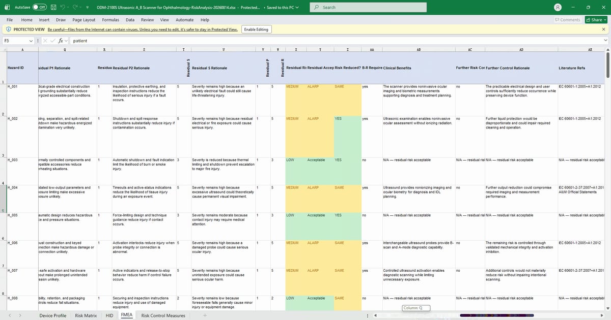 The generated FMEA worksheet in Excel, showing hazard IDs with residual severity and probability ratings, colour-coded risk acceptability, and benefit-risk columns.