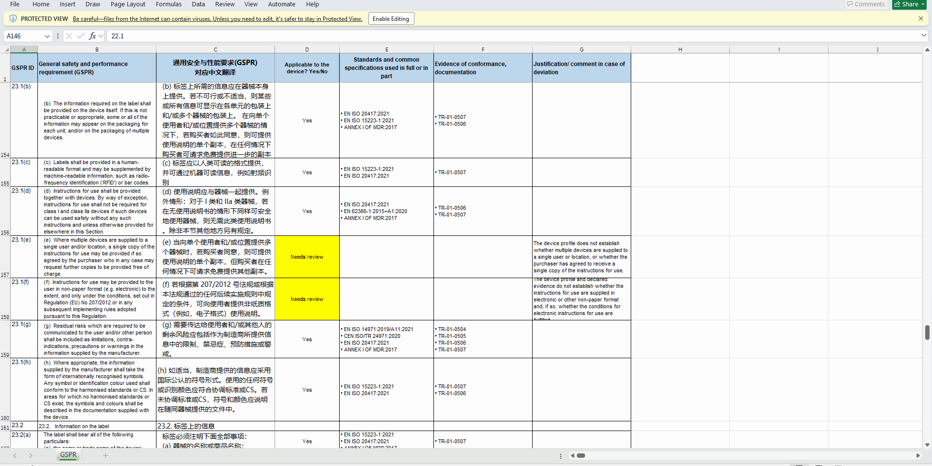 The finished GSPR workbook